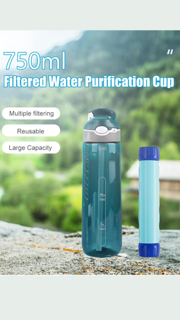 Filtered Water Bottle For Hiking