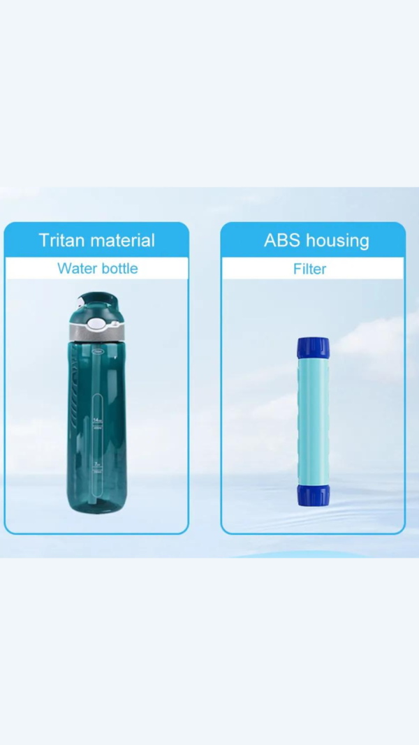 Filtered Water Bottle For Hiking